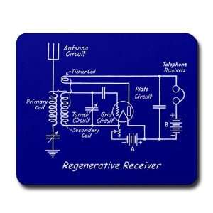  Regenerative Radio   Blue Hobbies Mousepad by  