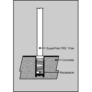  SuperPole Floor Receptacle System (FRS) Floor Receptacle 