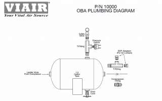 Viair Quarter Duty Onboard Air System # 10002 with 275C Compressor 
