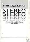 SHERWOOD INKEL ORIGINAL Service Manual CD 2300 FREE US