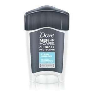  Dove Clinic Pro A P Mens Clean Size 1.7 OZ Everything 