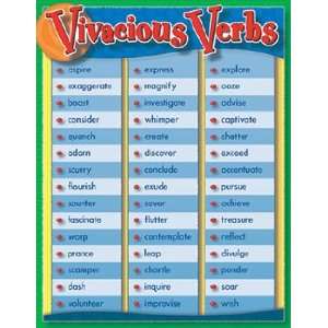  Vivacious Verbs Toys & Games