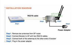 The benefit for signal booster can save lots of wiring costs and 