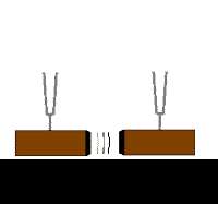 MWO Lakhovsky multiwave oscillator  