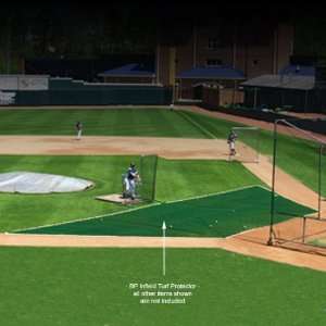  Fisher Baseball BP Infield Turf Protectors Forest Green 24 
