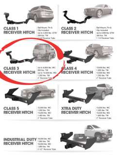 07 2010 Honda CR V CRV All Curt Trailer Tow Hitch Towing 2 Receiver 