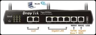 New DrayTek Vigor2920vn Dual WAN 3.5G Wireless Router  