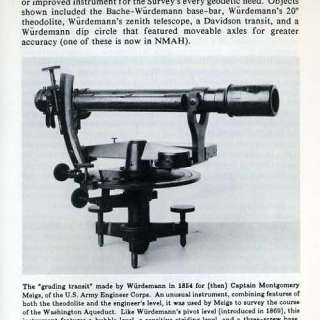 Hydrometers Optical Instrument Survey RITTENHOUSE Vol#5  