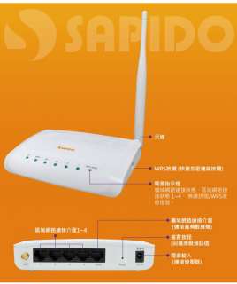 New Sapido RB 1802 Broadband Wifi Router 19cm Antenna  