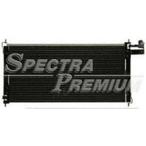  Spectra Premium Industries, Inc. 7 4924 Automotive