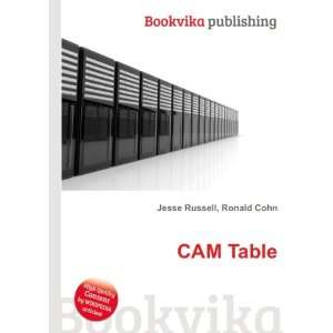  CAM Table Ronald Cohn Jesse Russell Books