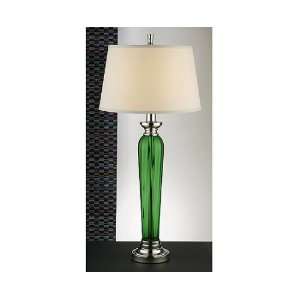  Table Lamps Emerald City Lamp