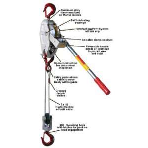   Ton SF Cable Puller/ Rat Lever Hoist 15 Lift