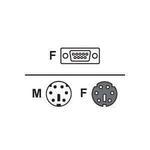   48/46RS 232 CABLE 9 PIN 7.7D9 PIN F MIN DIN 6 PIN M/F