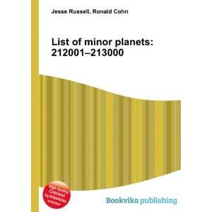  List of minor planets 212001 213000 Ronald Cohn Jesse 