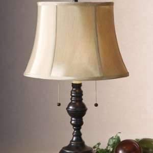  Uttermost Dansby Lamp Set