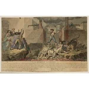   acerbes,1810,Joseph Le Bon,1765 1795,decapitated bodies,guillotines