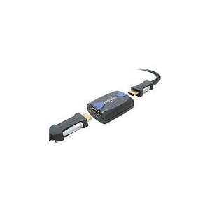  Ultralink HDMI RPT Video Extender