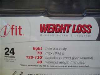 IFIT Body Shaping 8WK Program Workout Card Level 1 Get Fit Weight Loss 