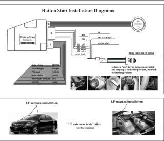 This One key start/button start can work with PKE system . Please see 