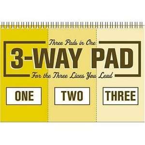  Knock Knock 3 Way Pad, One/Two/Three Health & Personal 