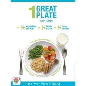  S&S Worldwide 1 Great Plate for Kids Nutrition Poster 