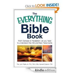  Bible Book From Genesis to Revelation, All You Need to Understand 