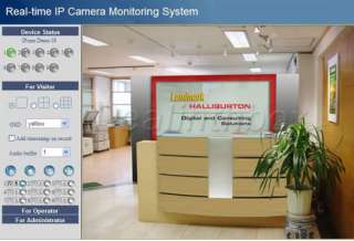   network camera is designed for high definition network surveillance