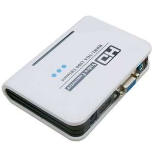 com SANOXY HDMI to VGA and Audio Converter (Support 1080P, Input HDMI 