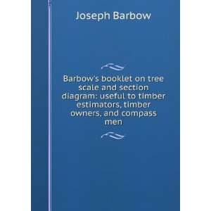  Barbows booklet on tree scale and section diagram useful 