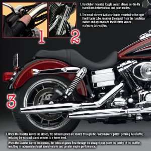National Cycle Peacemakers Exhaust Slip Ons For Harley Davidson FXD 
