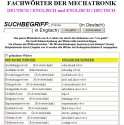 Online Shop englisch deutsch Fachwörterbuch / software Übersetzer 