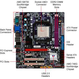 ECS A740GM M Motherboard   v1.0, AMD 740G, Socket AM2+, MicroATX 