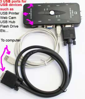 PORT USB KVM SWITCH +4 CABLE SHARE MOUSE KB MONITOR  