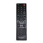 DYNEX DX RC02A 12﻿ ORIGINAL TV REMOTE