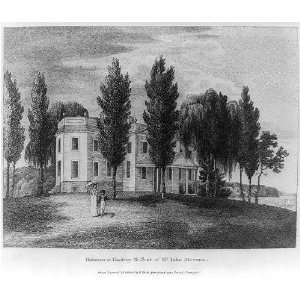 Hoboken,New Jersey,NJ,Mr. John Stevens,W. Birch,1808 
