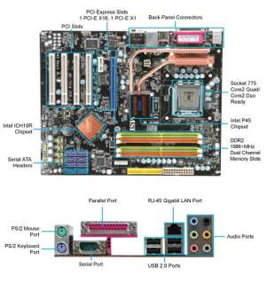 MSI P45 Neo3 FR Core 2 Extreme/Intel P45/FSB 1600(OC)/4DDR2 1066(OC 