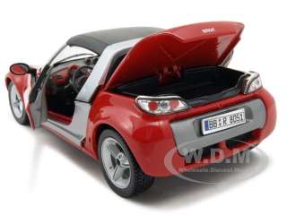24 scale diecast model of Smart For Two Roadster die cast model car 