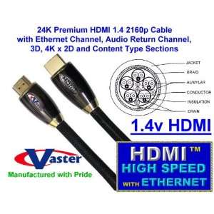  Vastercable Metal High Speed Hdmi1.4 Cable with Ethernet 